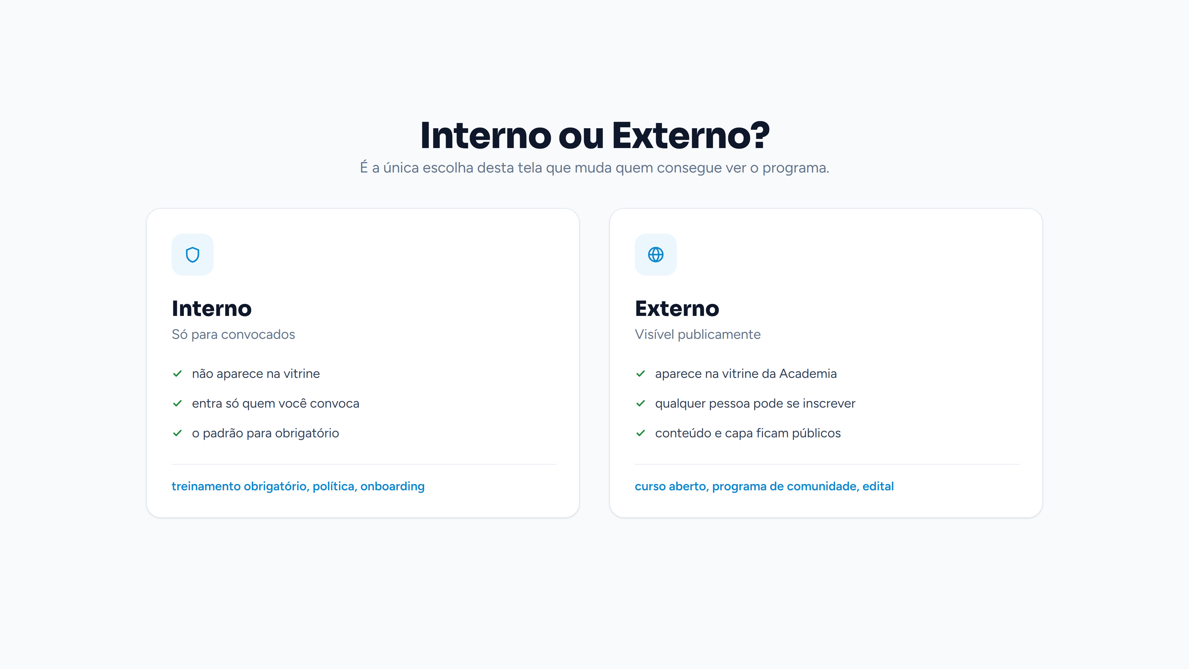Interno é o padrão para o que é obrigatório.