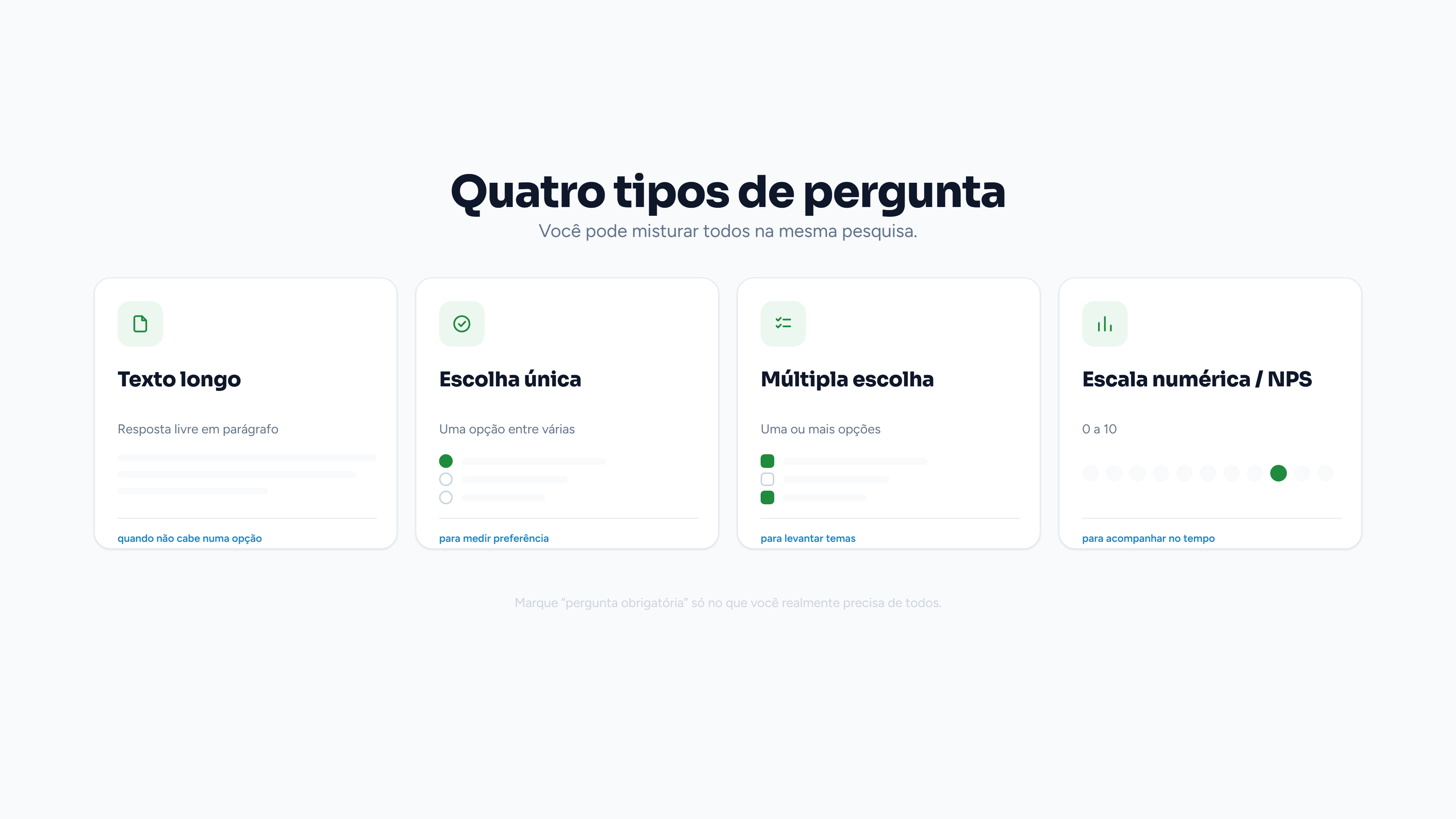 Os quatro tipos, lado a lado.